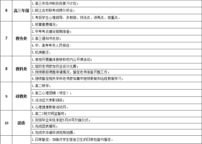 QQ_1747921514057.png