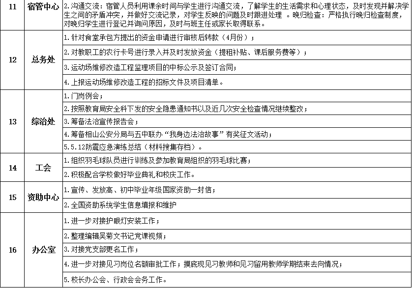 QQ_1747921530005.png